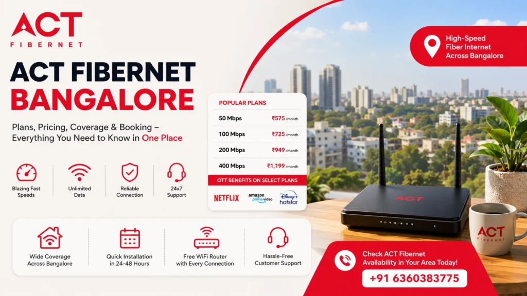 ACT Fibernet Bangalore: The Ultimate Guide to Plans, Pricing & New Connections (2026)