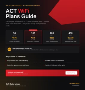 ACT WiFi plans